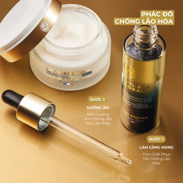 Kem Dưỡng Chống Lão Hóa Toàn Diện Ban Đêm - Anti-Age Global Night Care Pot 50Ml