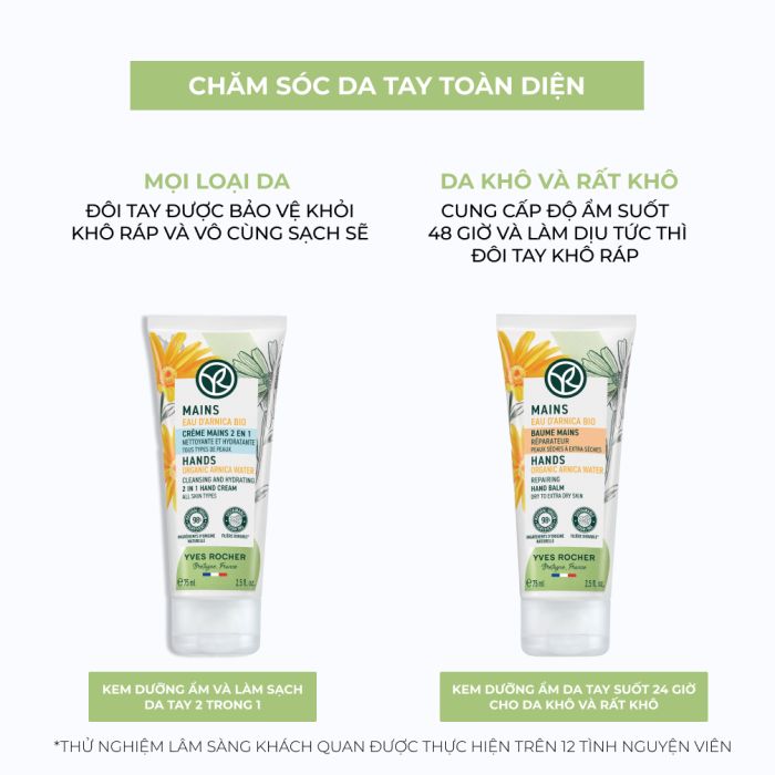 Hands Care Cleansing And Hydrating 2 In 1 Hand Cream All Skin Types Tube 75Ml